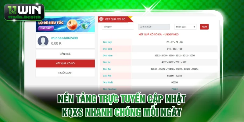 Xổ Số Miền Nam Hôm Nay Cập Nhật Nhanh Và Chính Xác Trên 11WIN 2 Nền tảng trực tuyến cập nhật KQXS nhanh chóng mỗi ngày