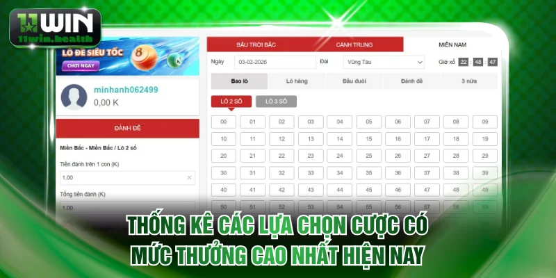 Xổ Số Miền Nam Hôm Nay Cập Nhật Nhanh Và Chính Xác Trên 11WIN 3 Thống kê các lựa chọn cược có mức thưởng cao nhất hiện nay